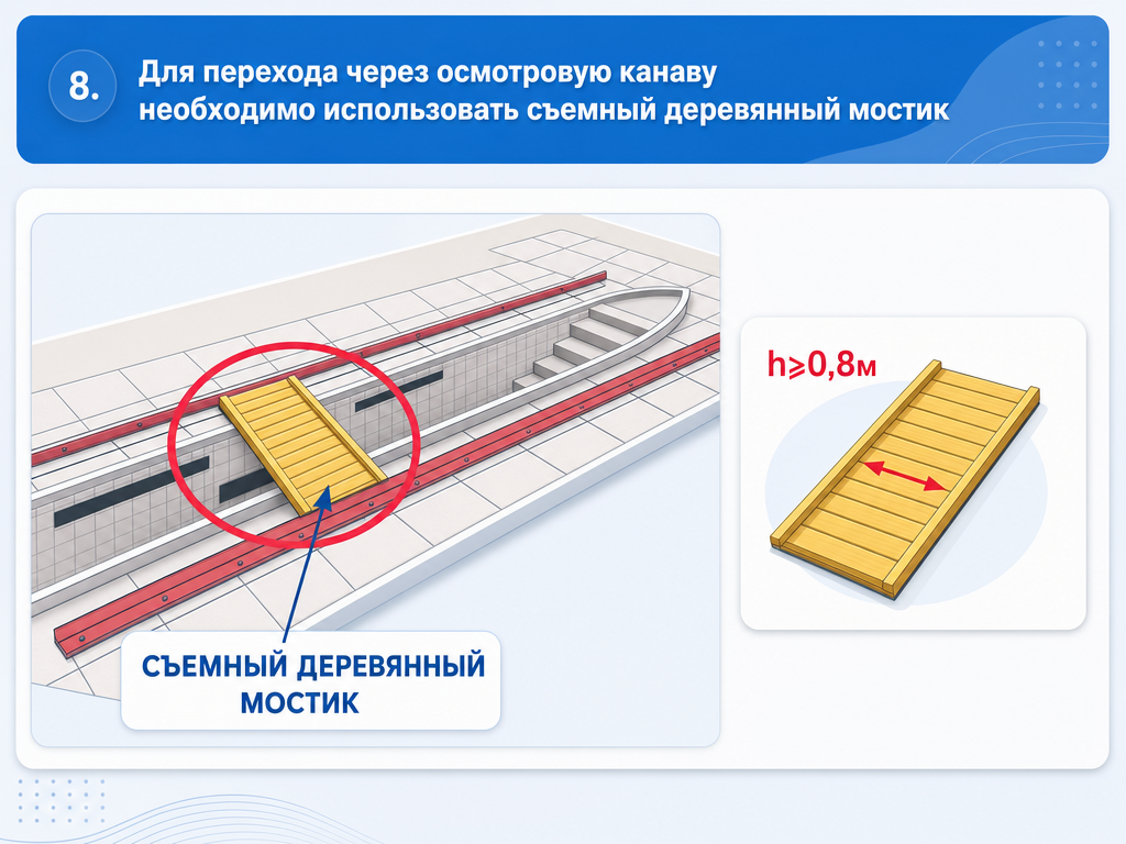 Требования безопасности к специфическим производственным процессам на АТП — кадр 1