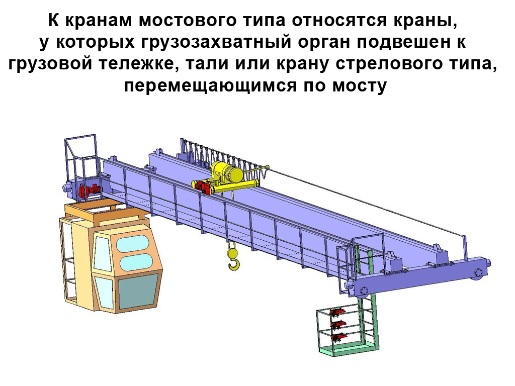 Конструктивные особенности, требования безопасности к устройству, требования к оснащению приборами и устройствами безопасности мостового и козлового кранов — кадр 1